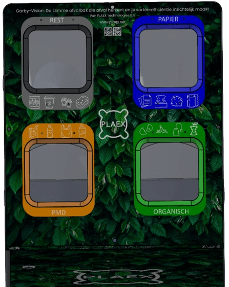 Compartments Top View