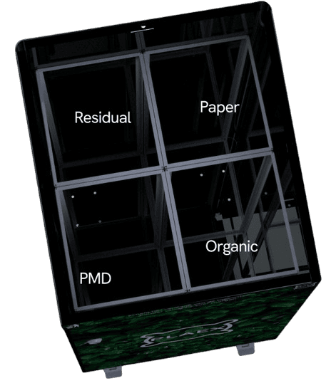Internal Compartments