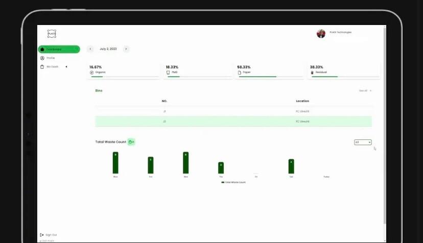 Dashboard - PLAEX Technologies